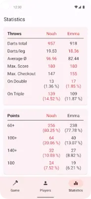 Darts Counter Scoreboard android App screenshot 6